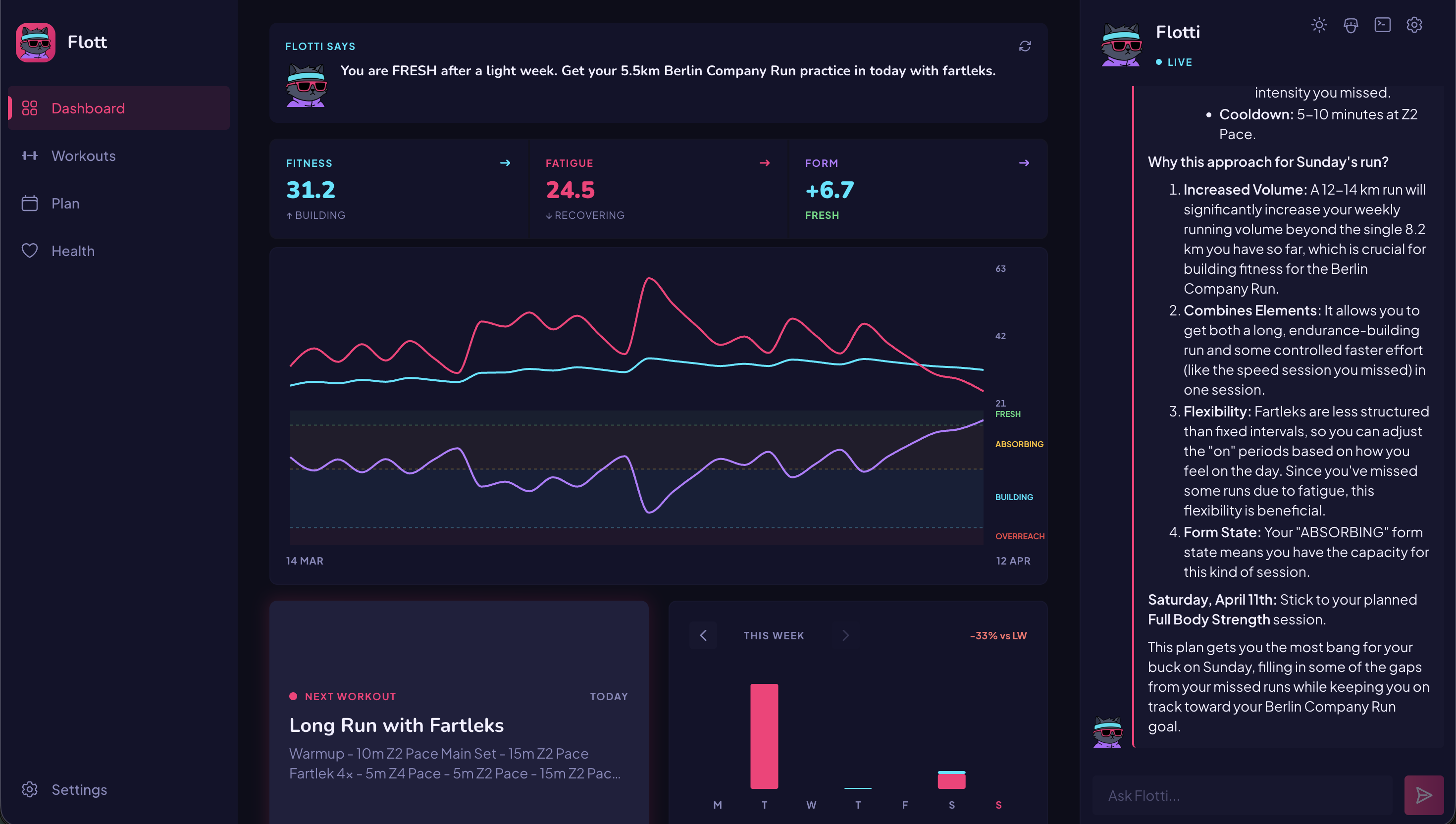 The Flott app — dashboard with Flotti chat open